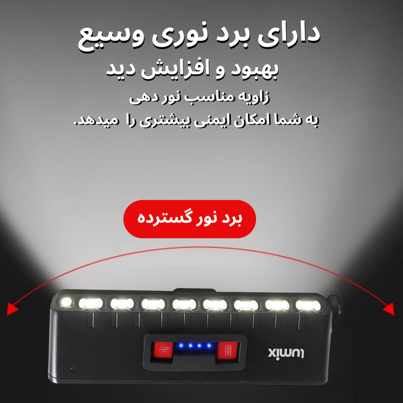 چراغ جلوی دوچرخه لومیکس مدل LX-1500