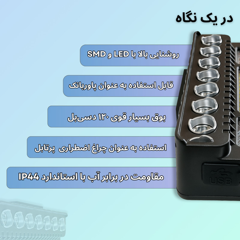 چراغ جلوی دوچرخه لومیکس مدل LX-1500