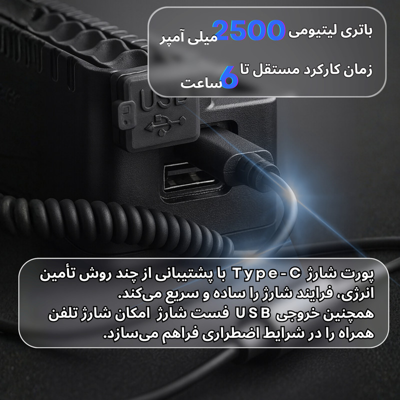 چراغ جلوی دوچرخه لومیکس مدل LX-1500