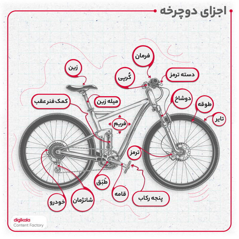 دوچرخه کوهستان المپیا مدل summer 024 سایز طوقه 24