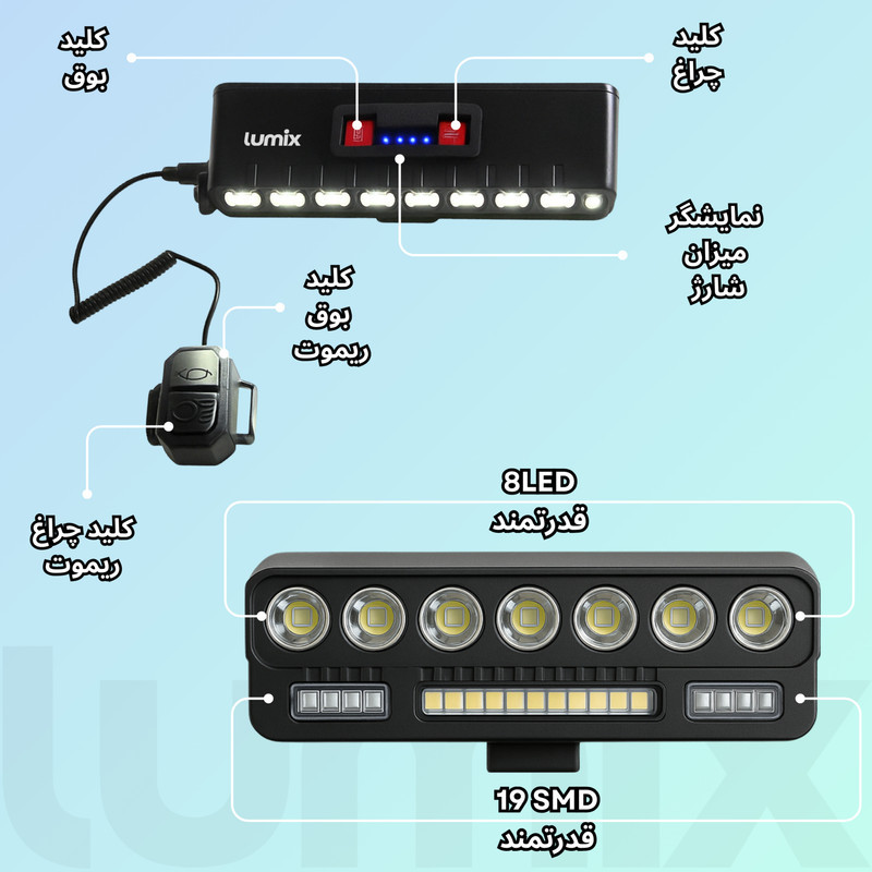 چراغ جلوی دوچرخه لومیکس مدل LX-1500