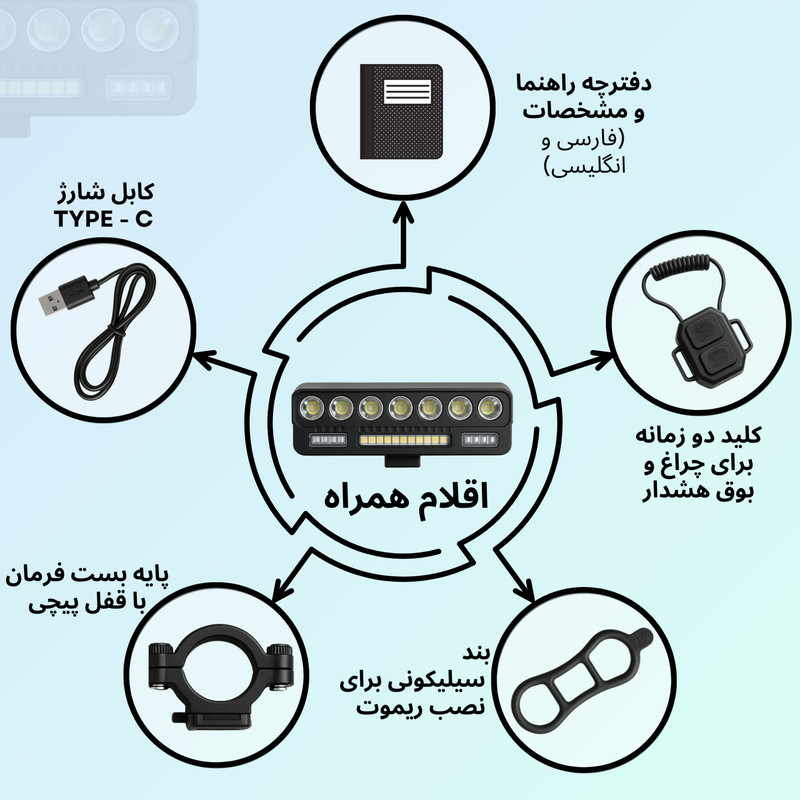 چراغ جلوی دوچرخه لومیکس مدل LX-1500